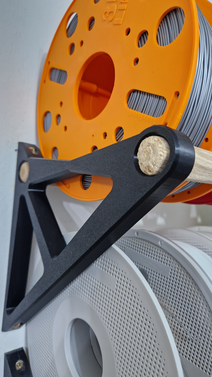 Wall spool holder brackets for 23mm rods