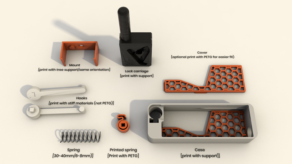 Push2open - Reliable and powerful (Latch mechanism)