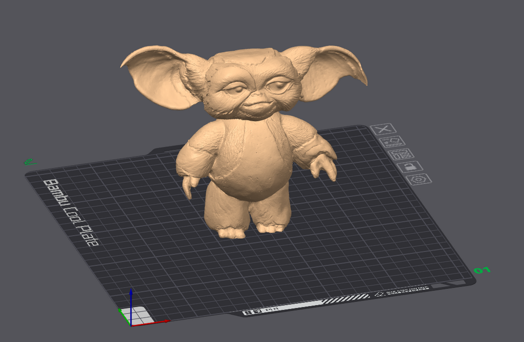 Gizmo Mogwai