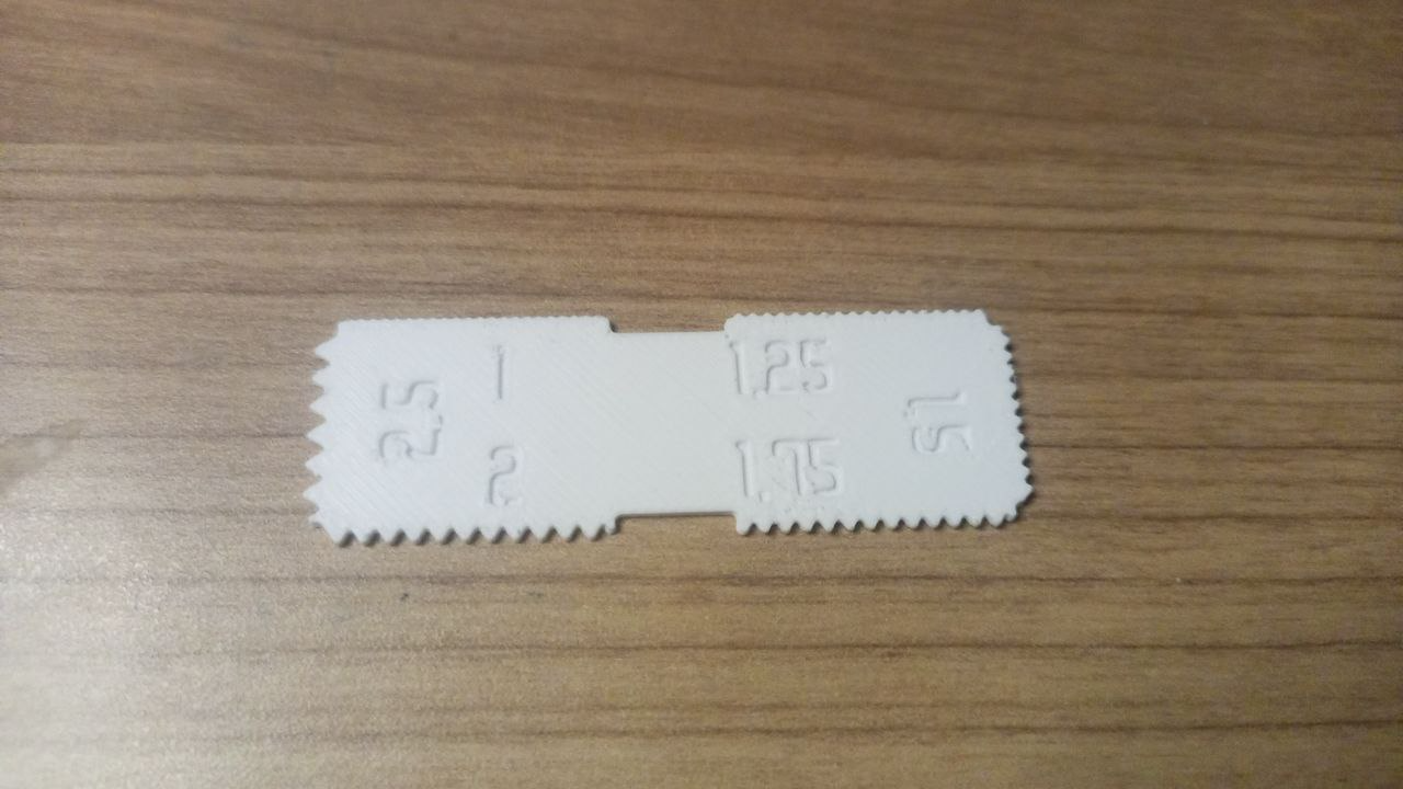 Metric thread gauges 1 - 2,5