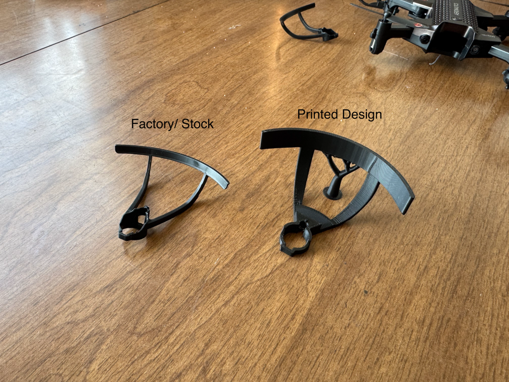 Aeronautics Drone Propeller Guard