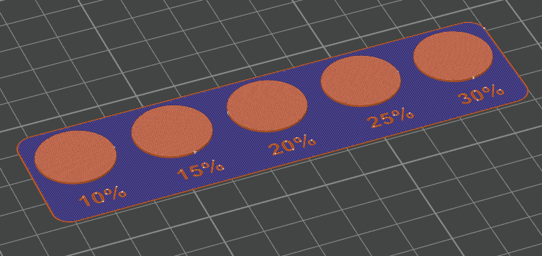 Ironing calibration model