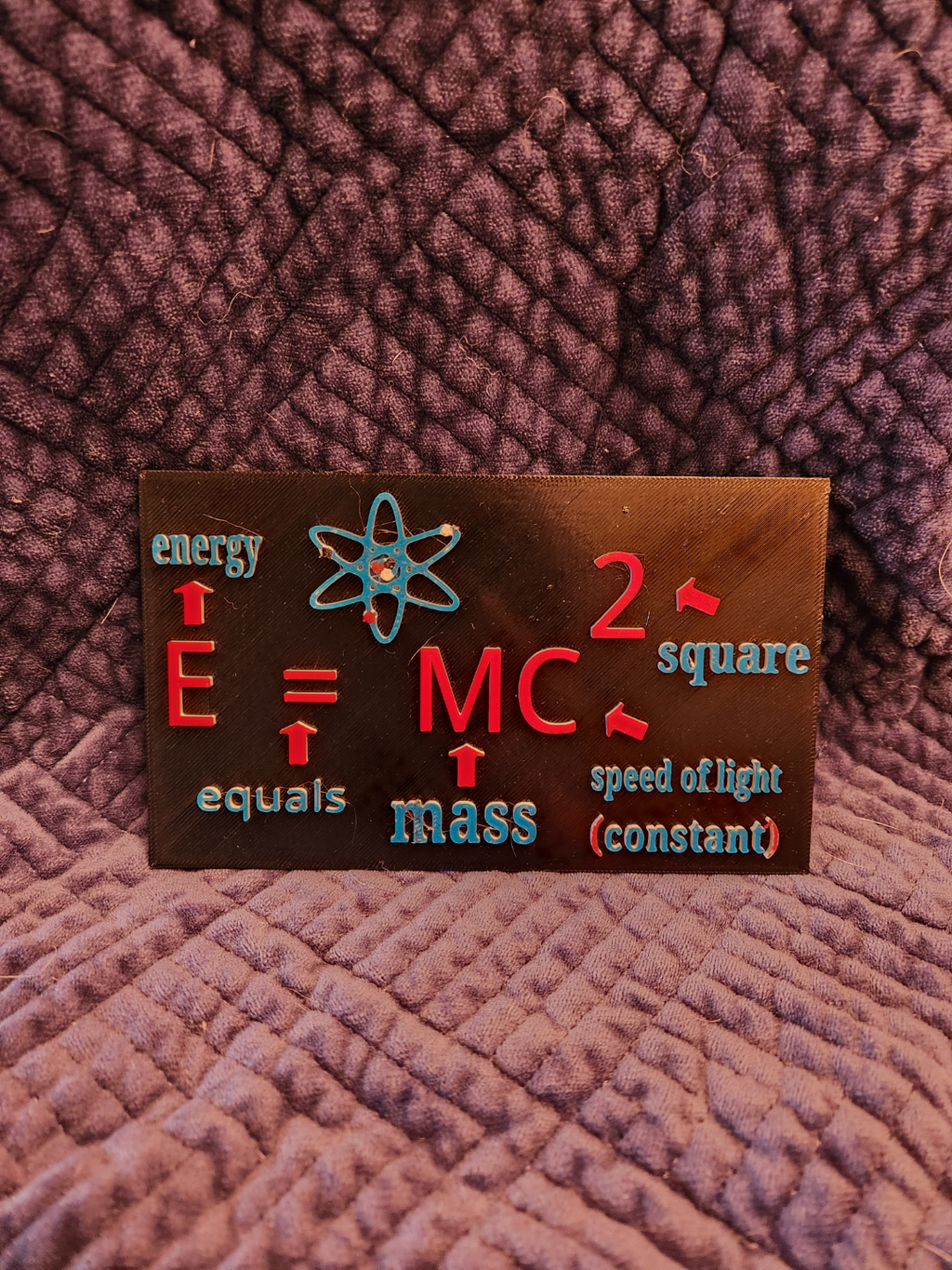 E=Mc2