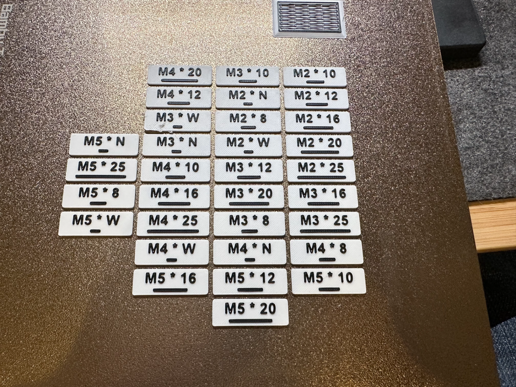 Gridfinity Metric Screw Labels