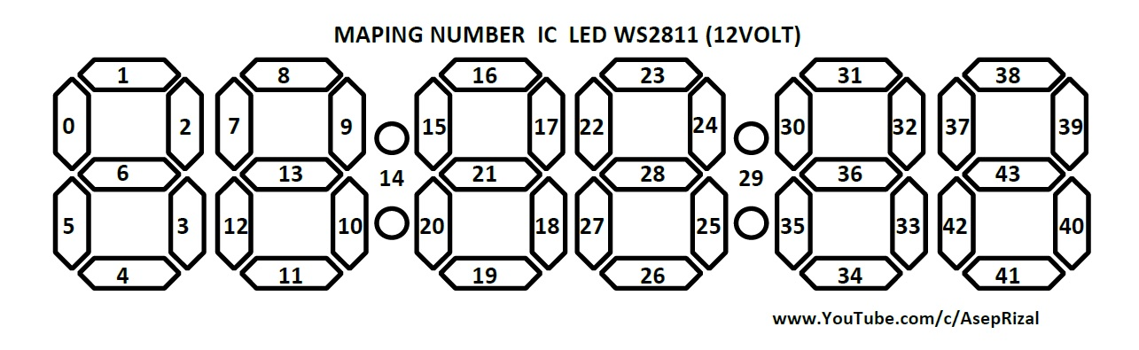 LED DiGi Uhr