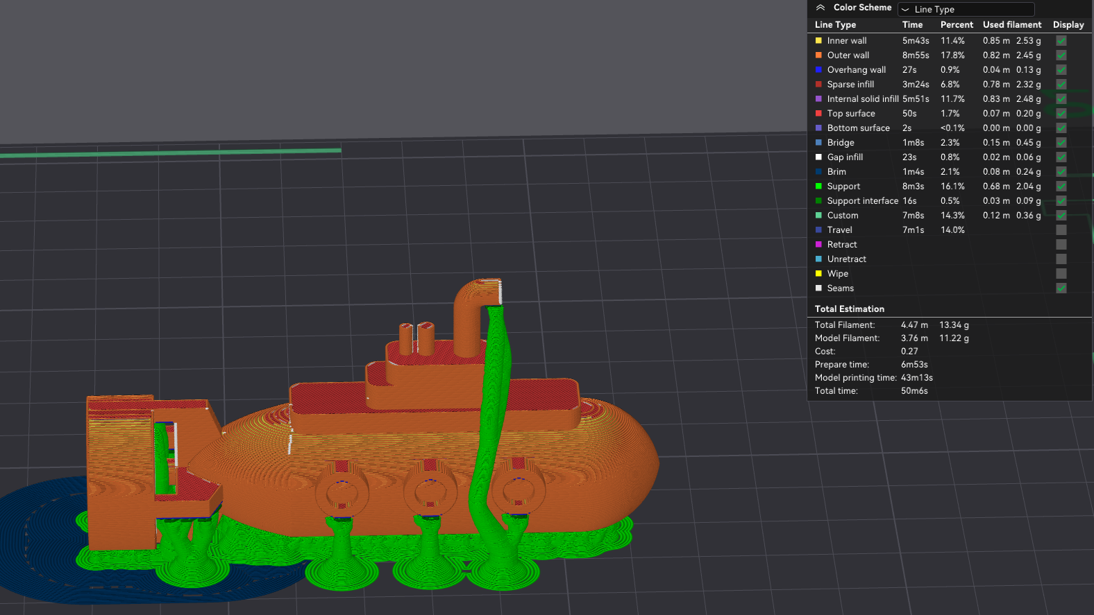 Bath Submarine
