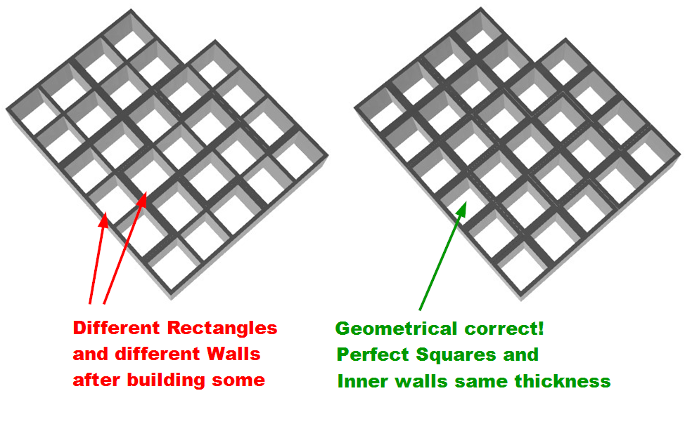 Tetra Tower Balance Game - Geometrical Correct