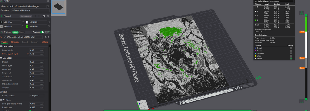 4-color Vigilante deku Hueforege
