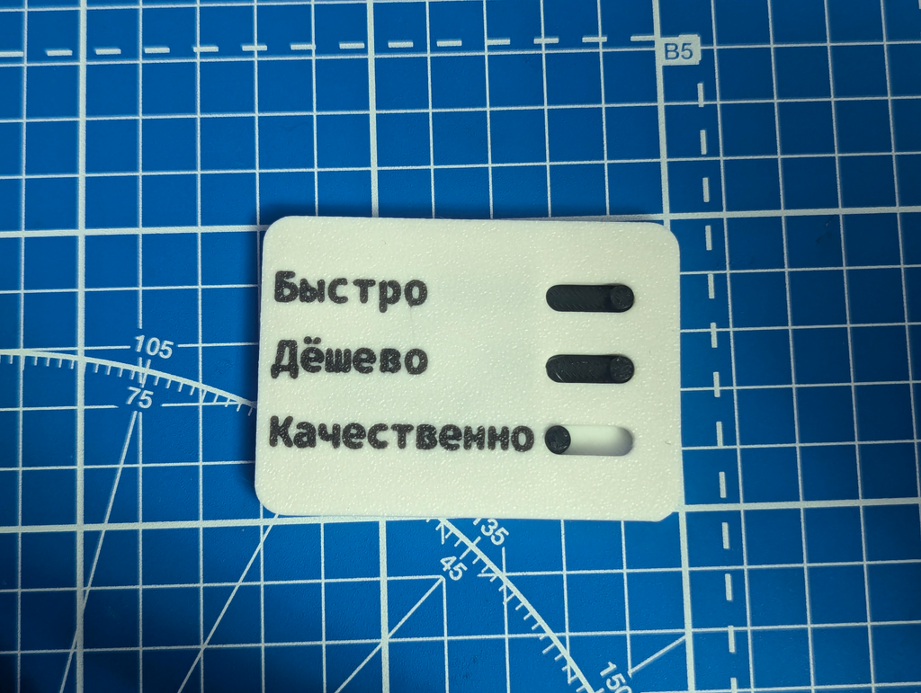 Быстро Дешево Качественно (Fast Cheap Good)