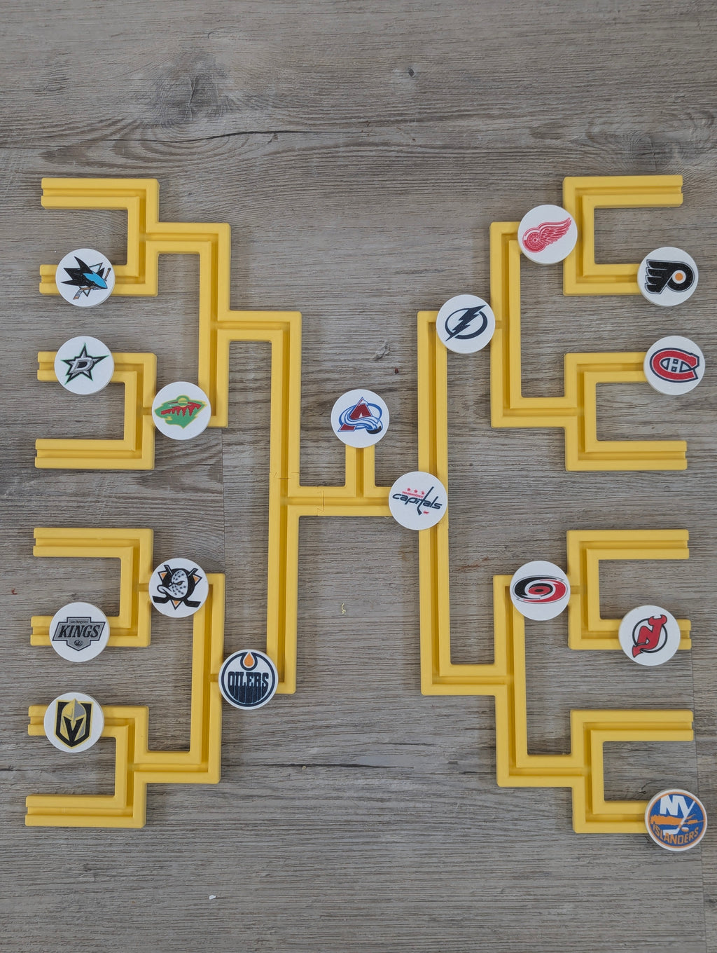 NHL Stanley Cup Playoff Bracket