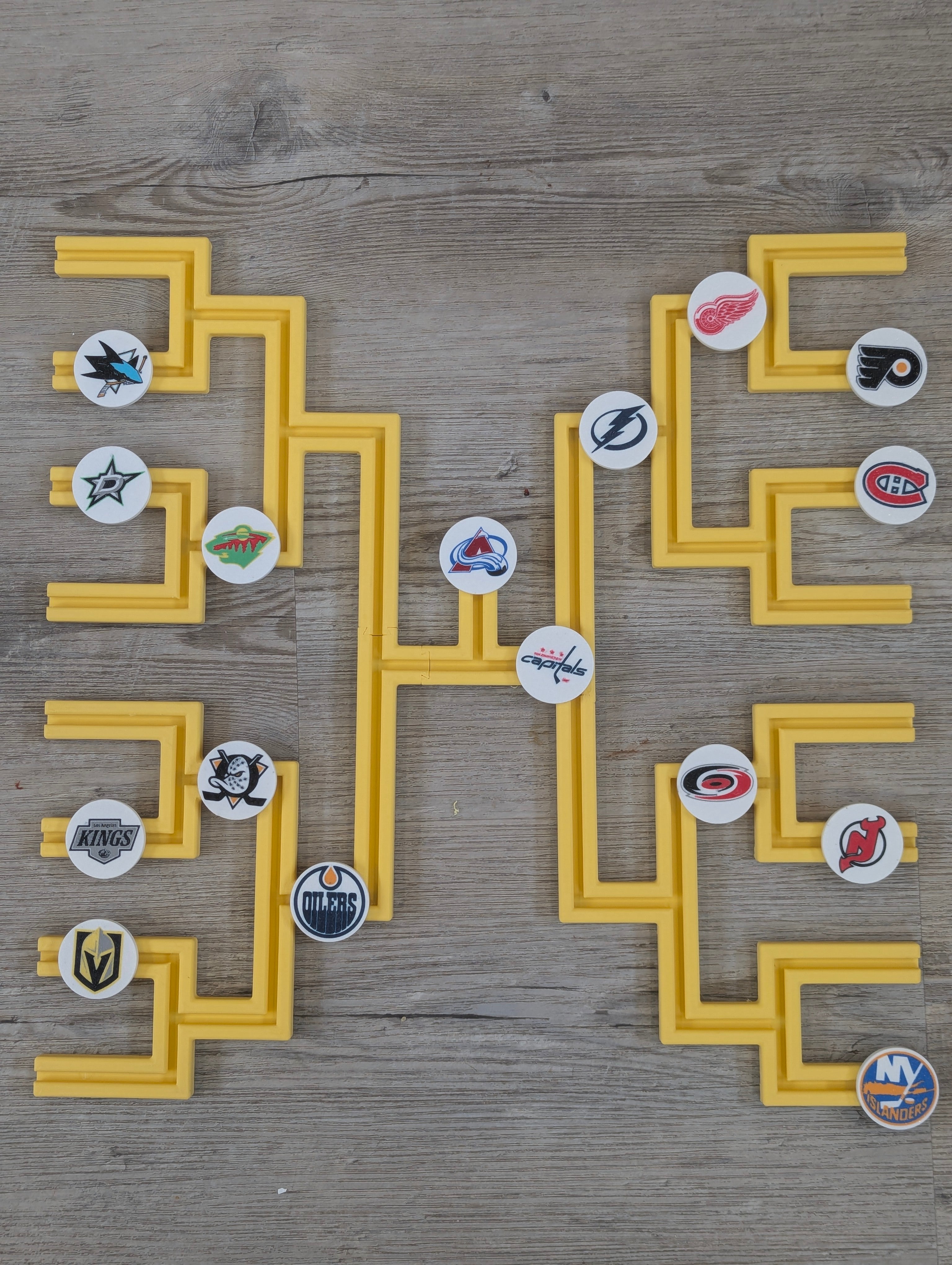NHL Stanley Cup Playoff Bracket