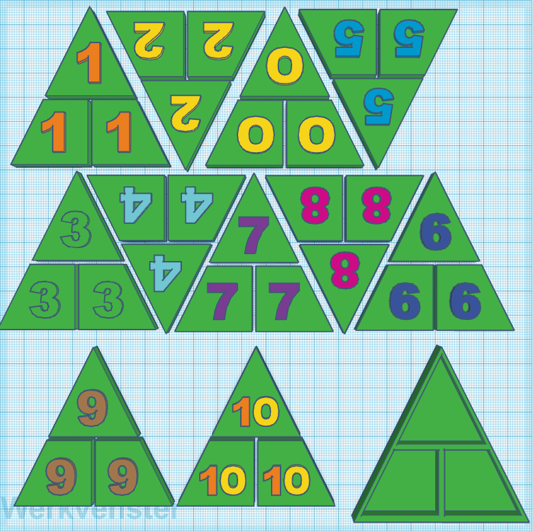 education split arithmetic