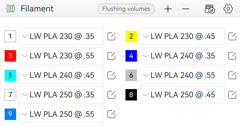 LW PLA Test Cube Parameter Optimization Colorfabb