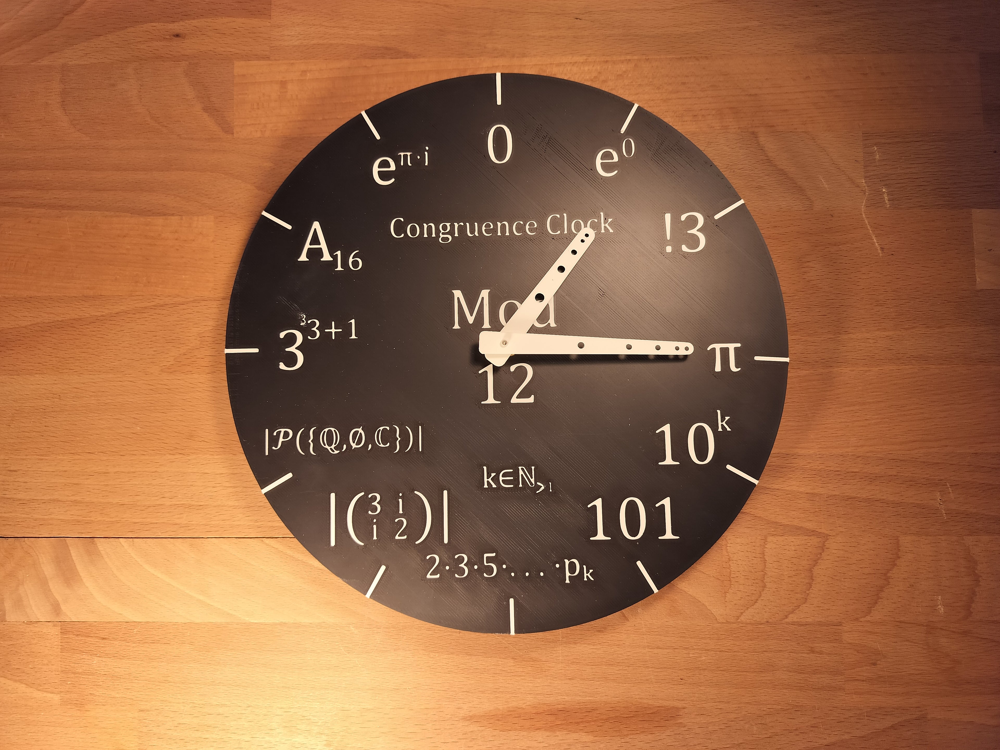 Congruence Clock