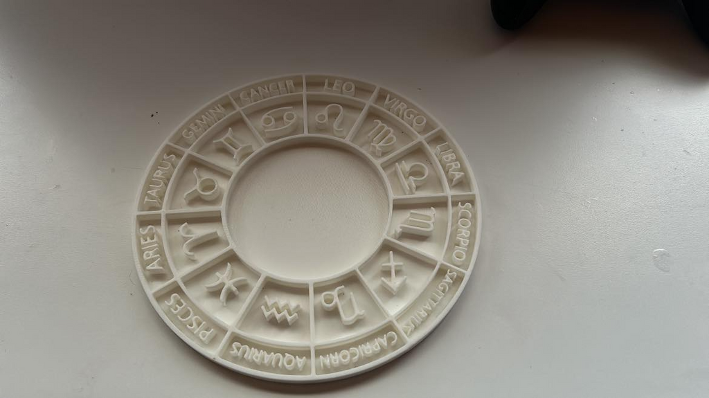 Zodiac Wheel