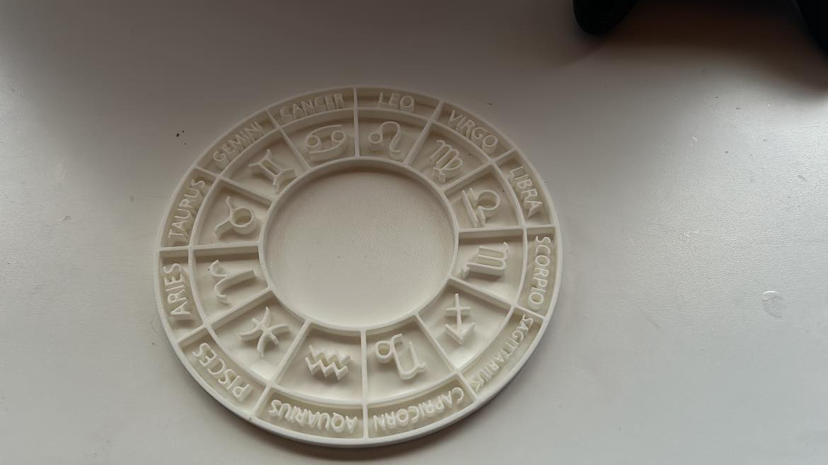 Zodiac Wheel