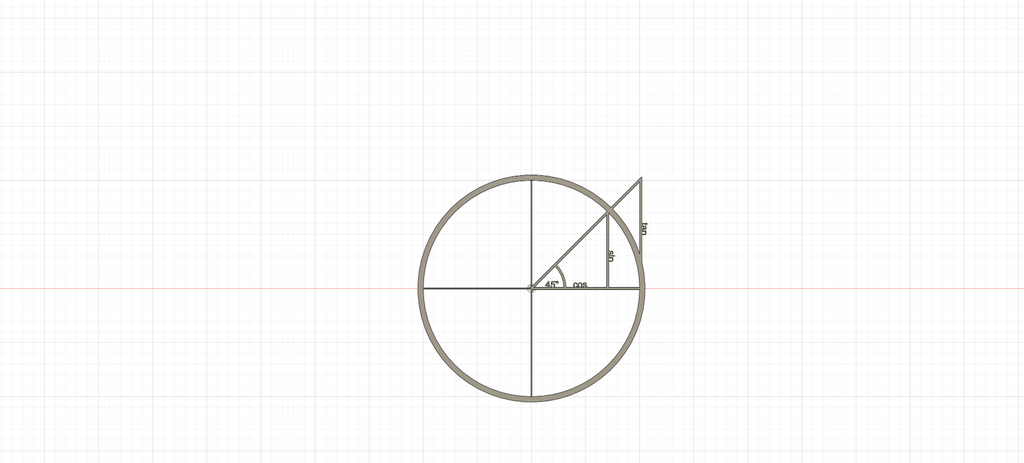 Sinus, Cosinus and Tangens in the Unit Circle