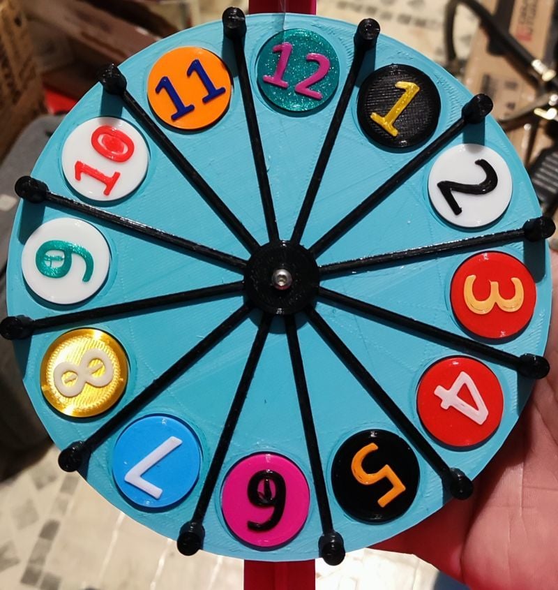 Wheel Of Restaurant Labels