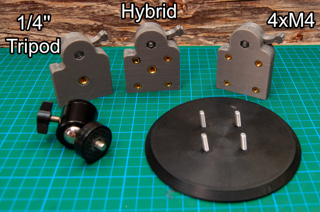 Platethora, The quick release plate for everything