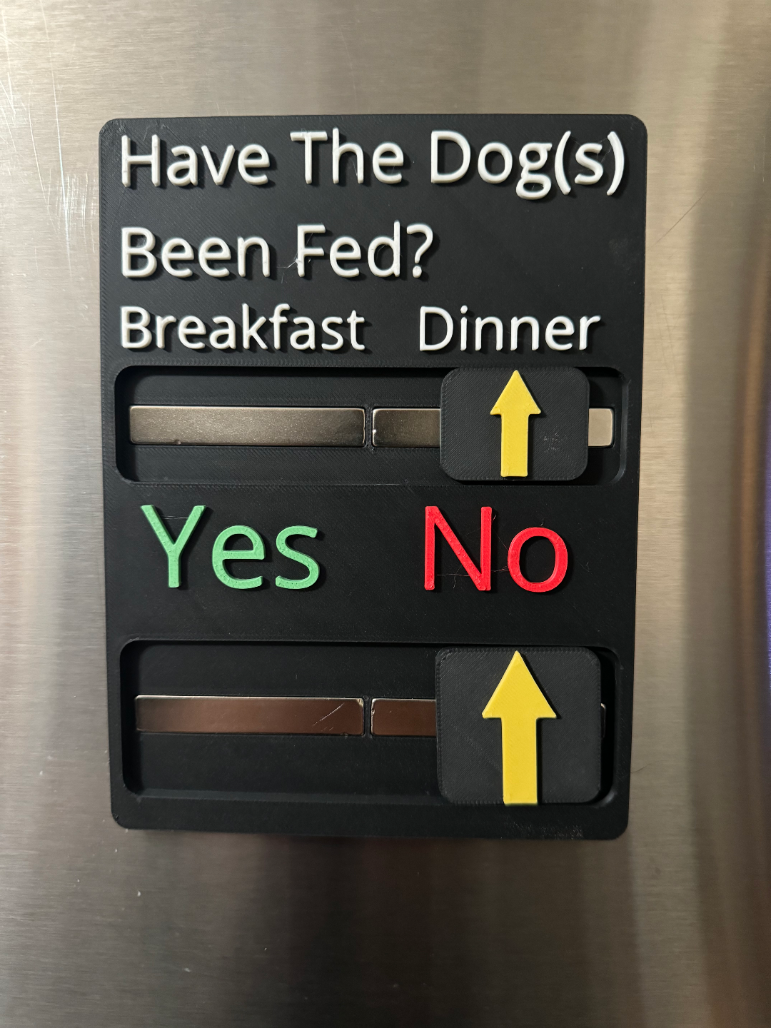 Dog Fed Sign