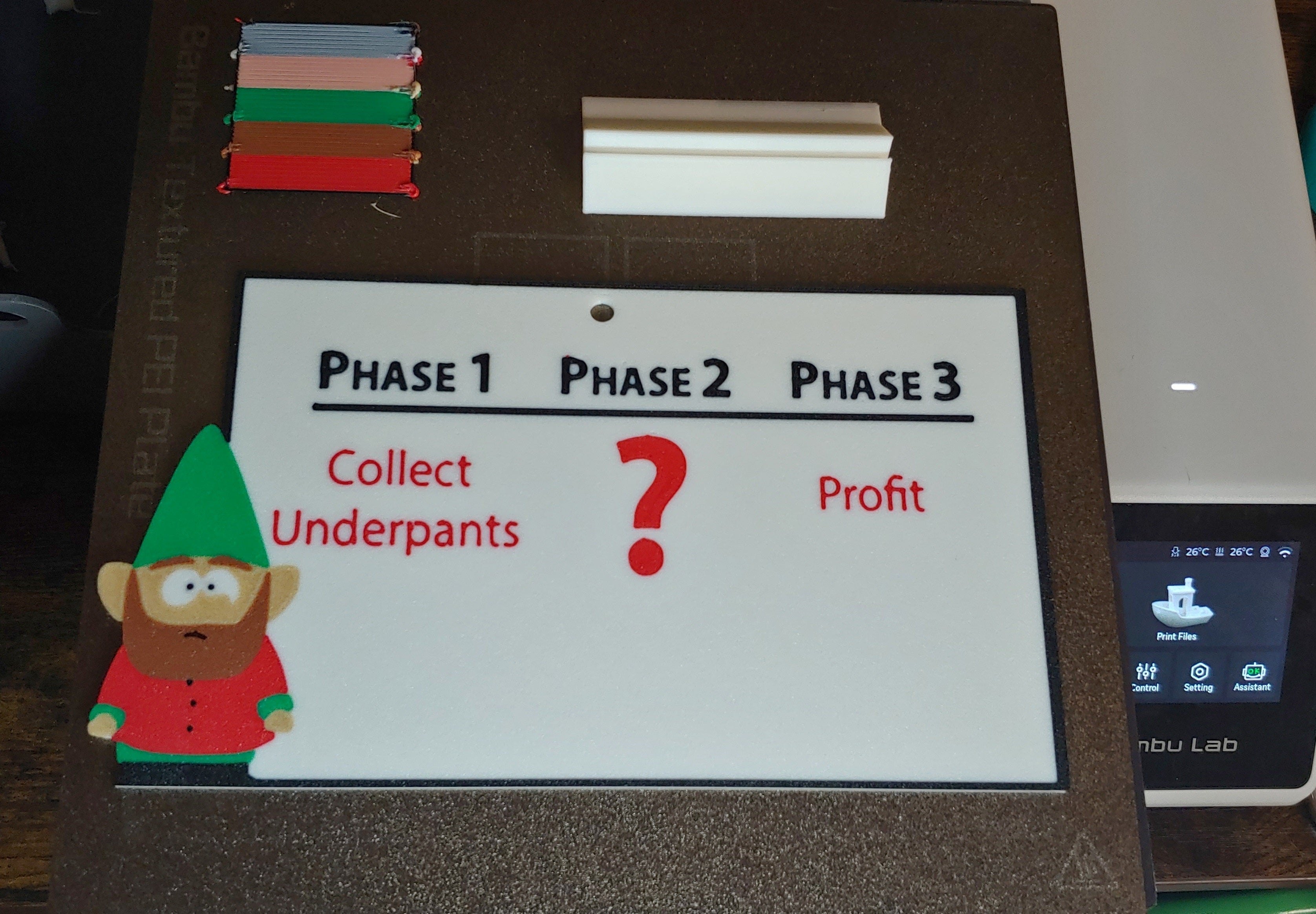 SouthPark UnderPants Gnomes sign - 6 Color AMS