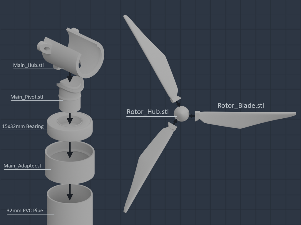Basic Wind Turbine