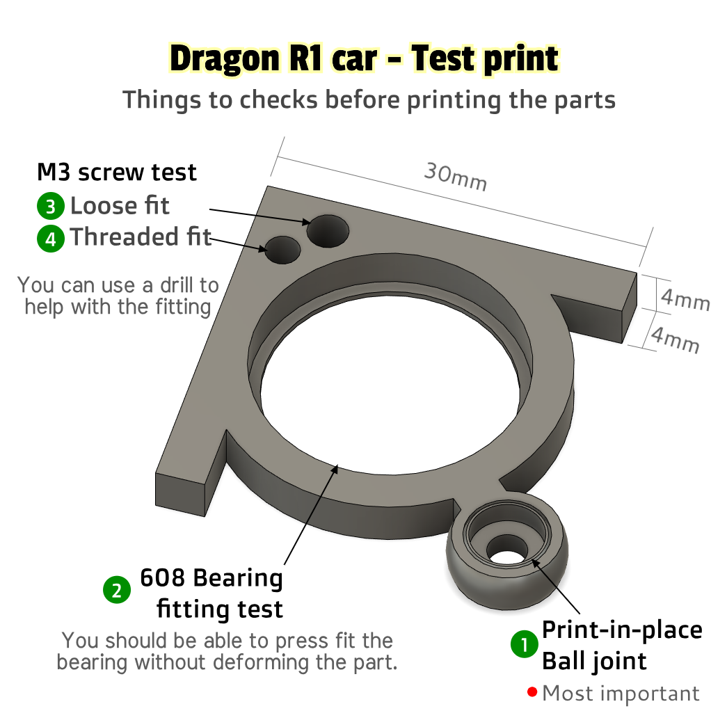 Dragon R1 - Open Source RC car