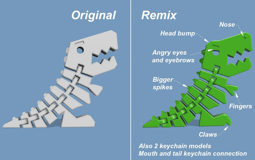 Angry Flexy Rex