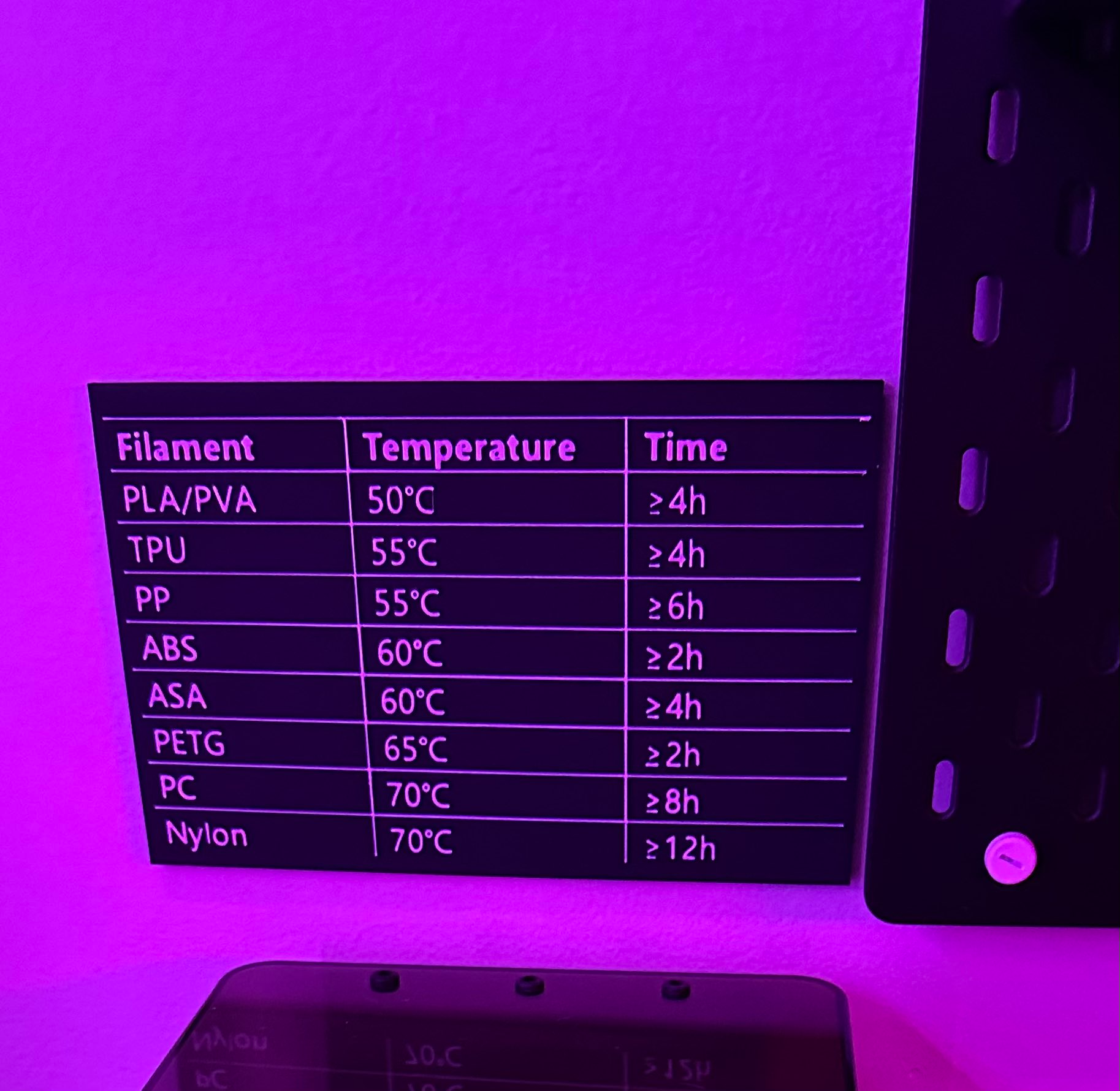 Fixdry Filament Dryer guide