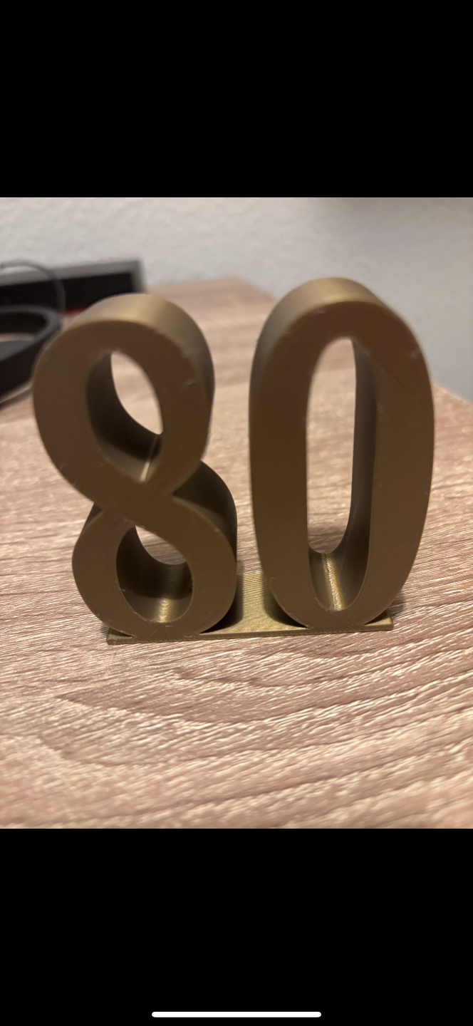 40,50,60,70 and 80 years number