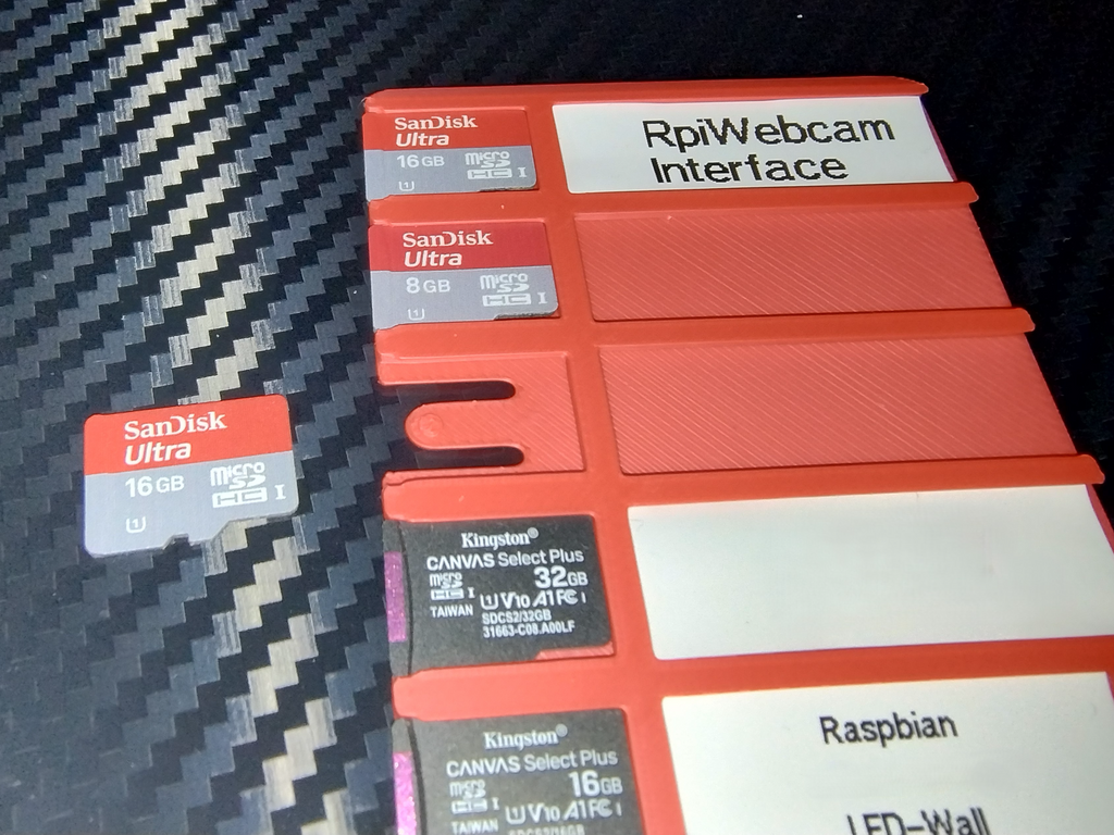 MicroSD CreditCard Organizer