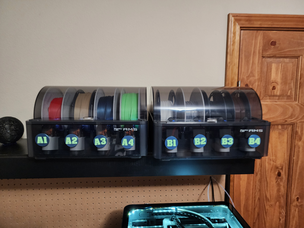 AMS Labels
