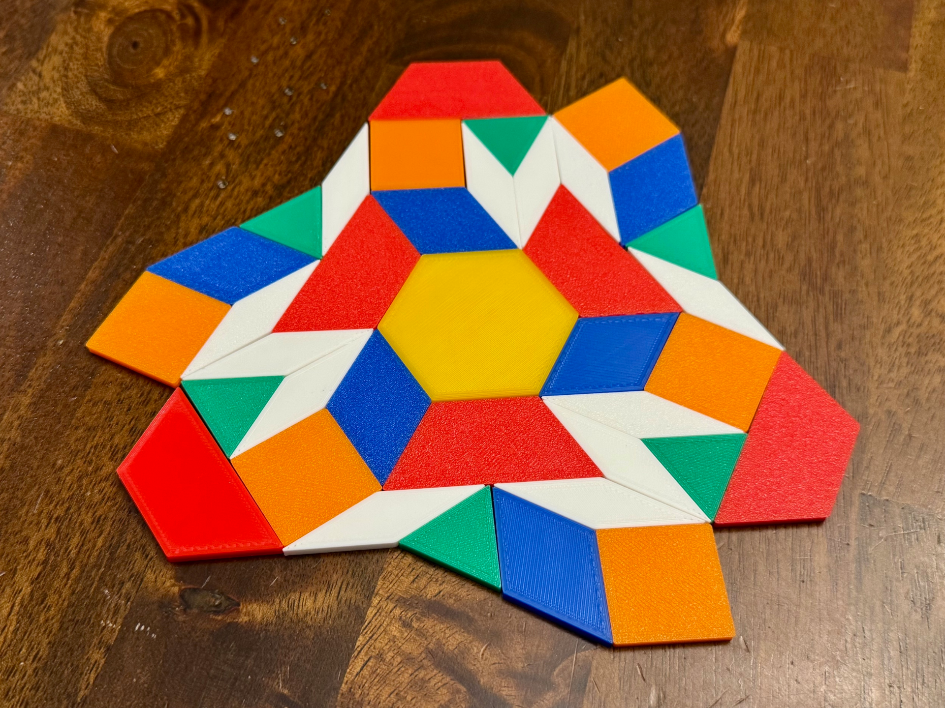 Tangram Shapes