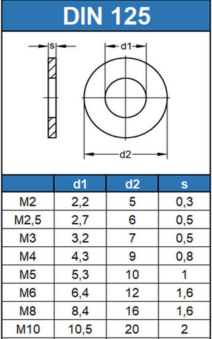 DIN 125 - Washer - M2 - M10