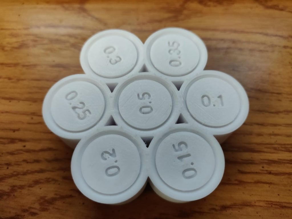 Tolerance Test