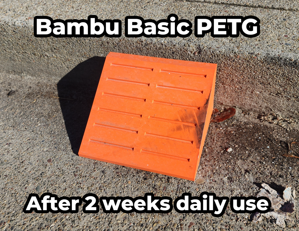 Vehicle Ramp for gutter/curb