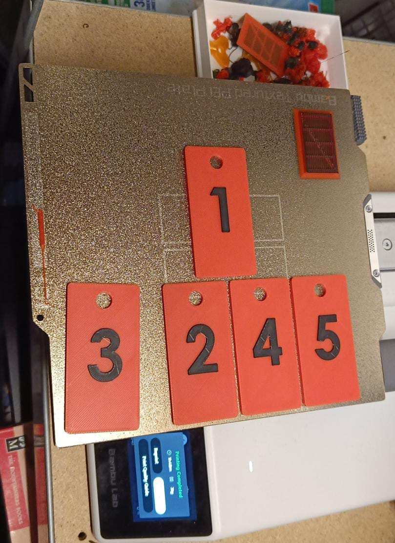number tags