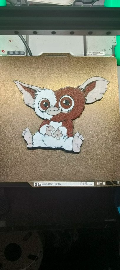 Gizmo Wallart/Sign