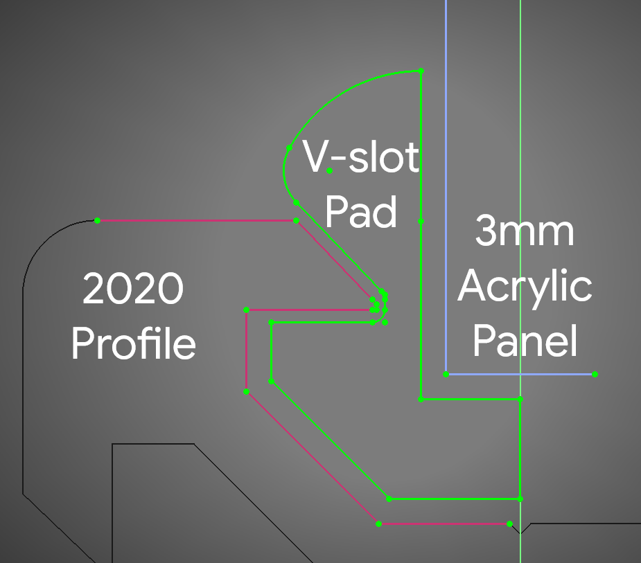 2020 V-slot pad for 3mm Acrylic Panel