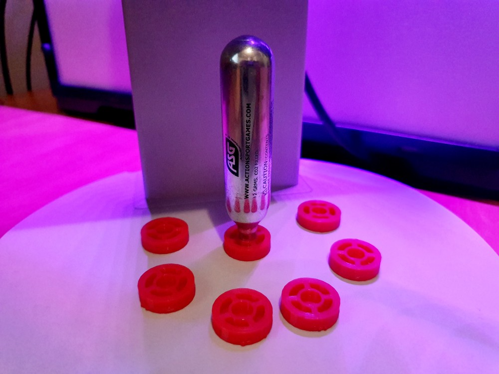 CO2 target
