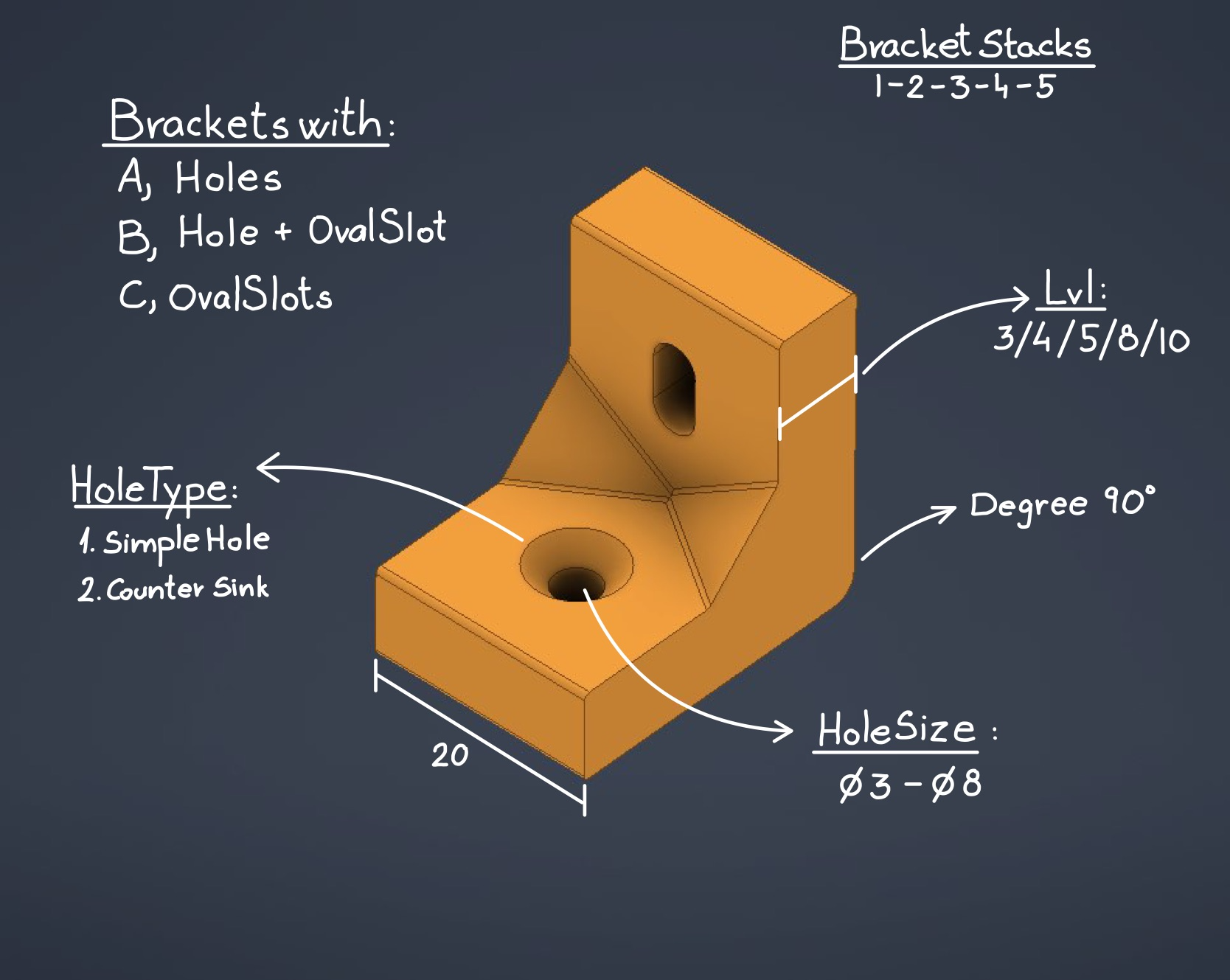 765pieces of Corner Brackets Vol.1