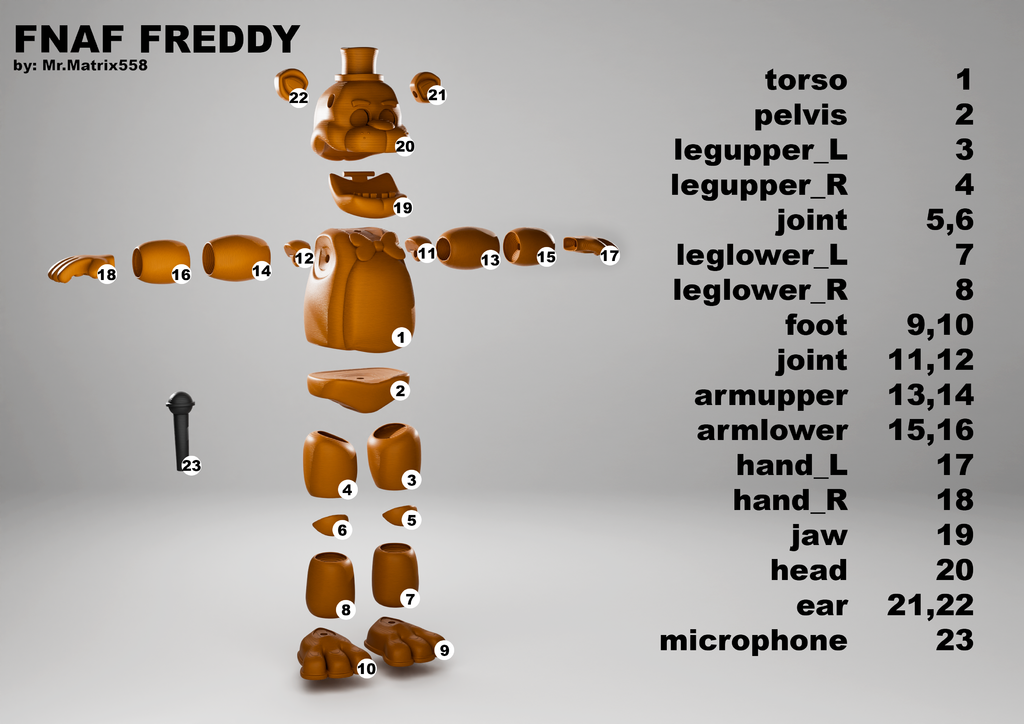 Freddy Five Nights at Freddy's posable figure