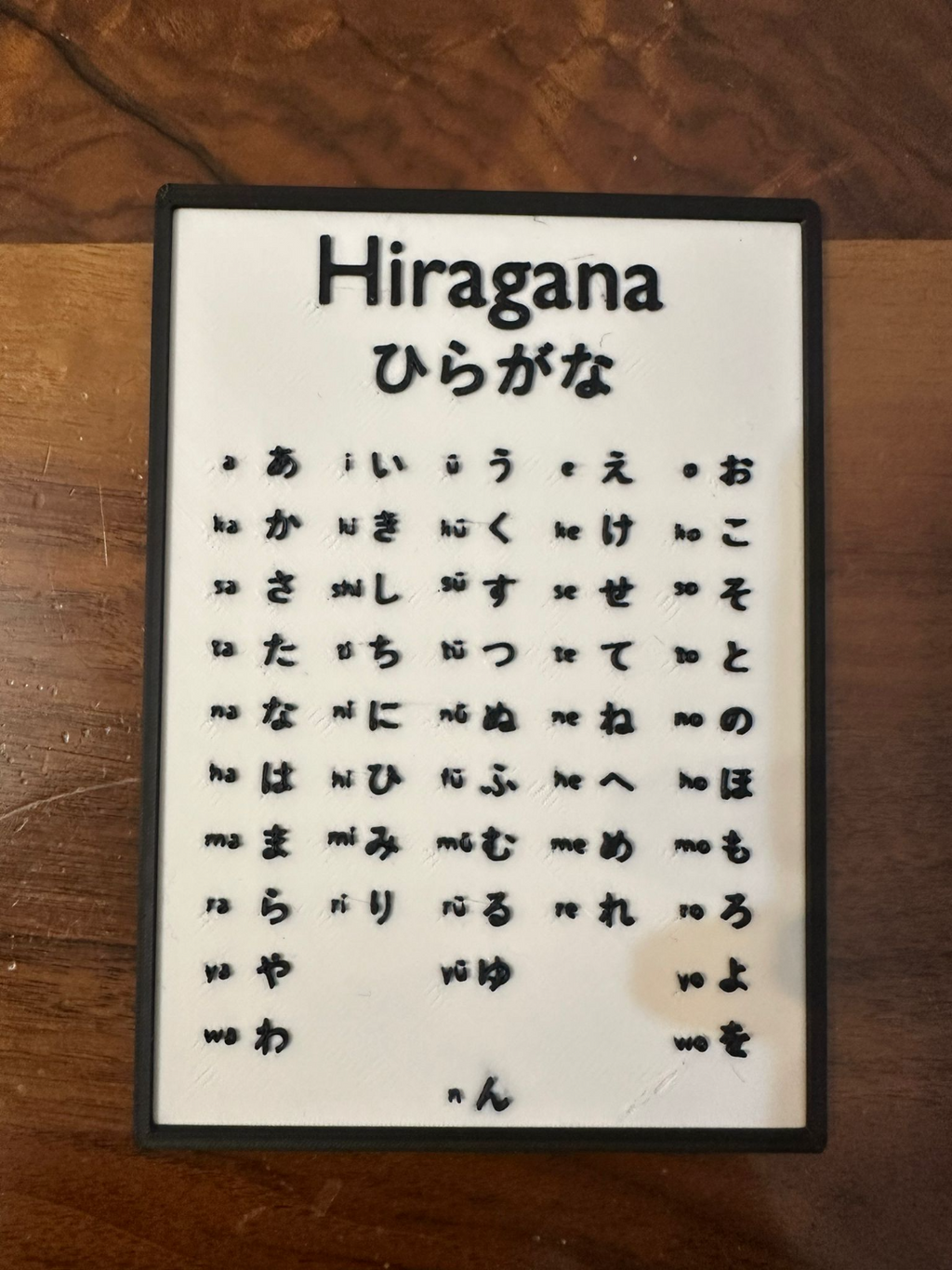 Japanese Hiragana Chart