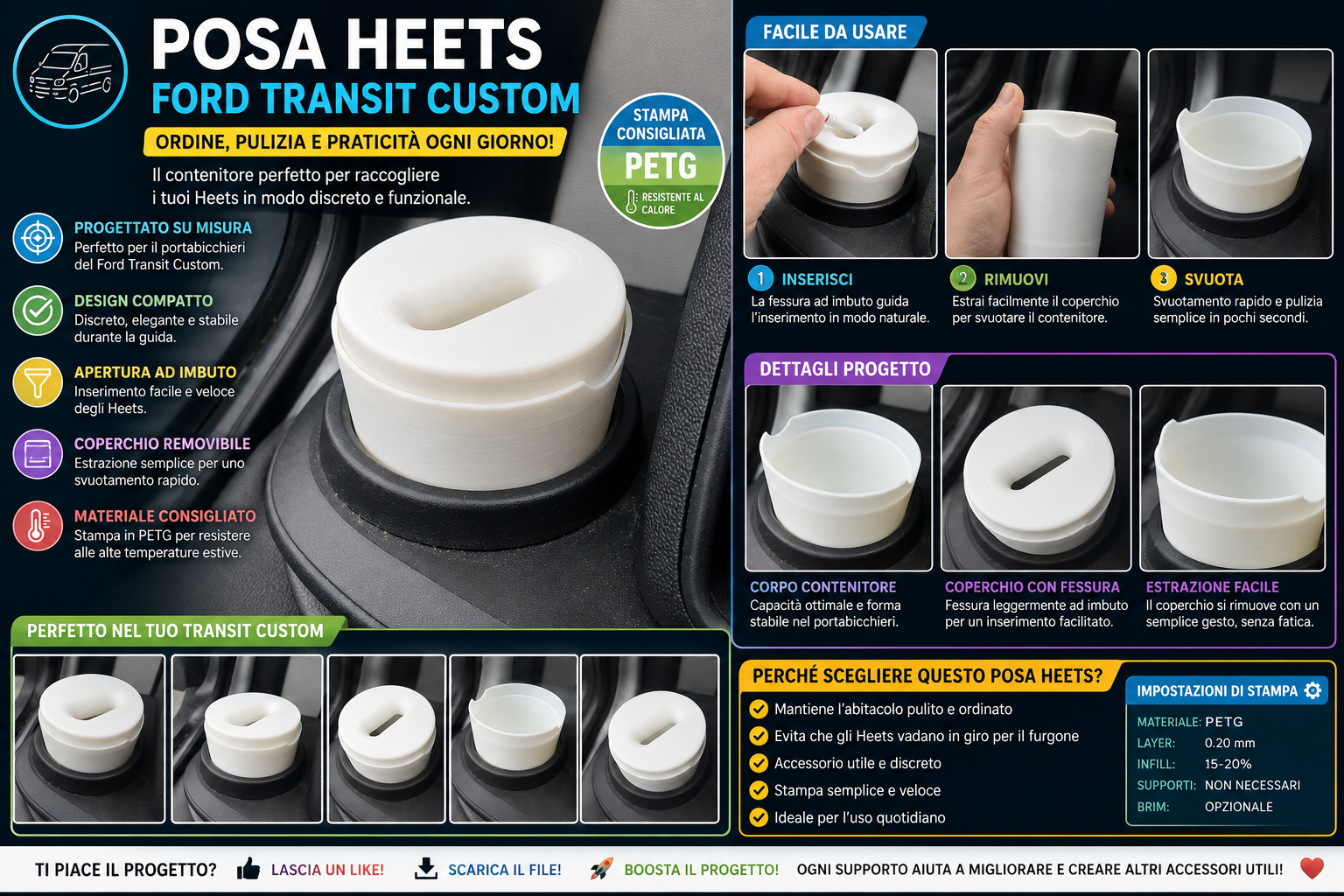Posa Heets per Ford Transit Custom con coperchio