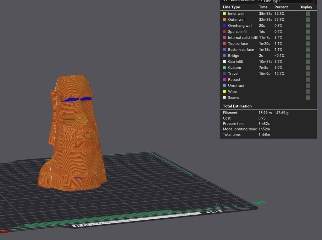 Moai planter