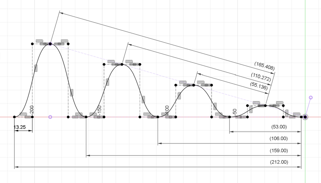 Sinusoidal laptop stand with attenuation