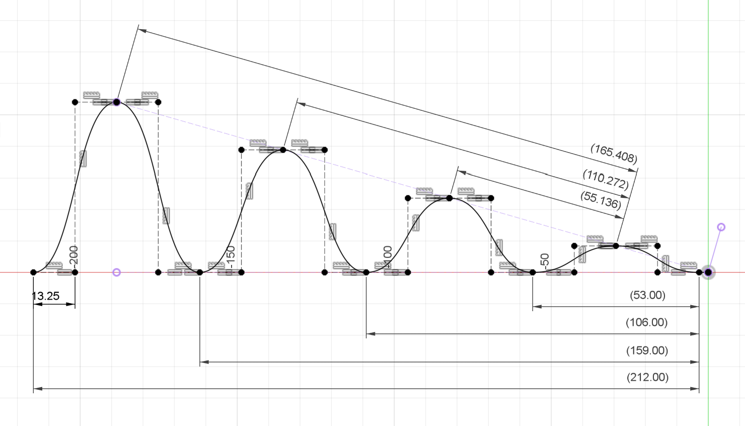 Sinusoidal laptop stand with attenuation