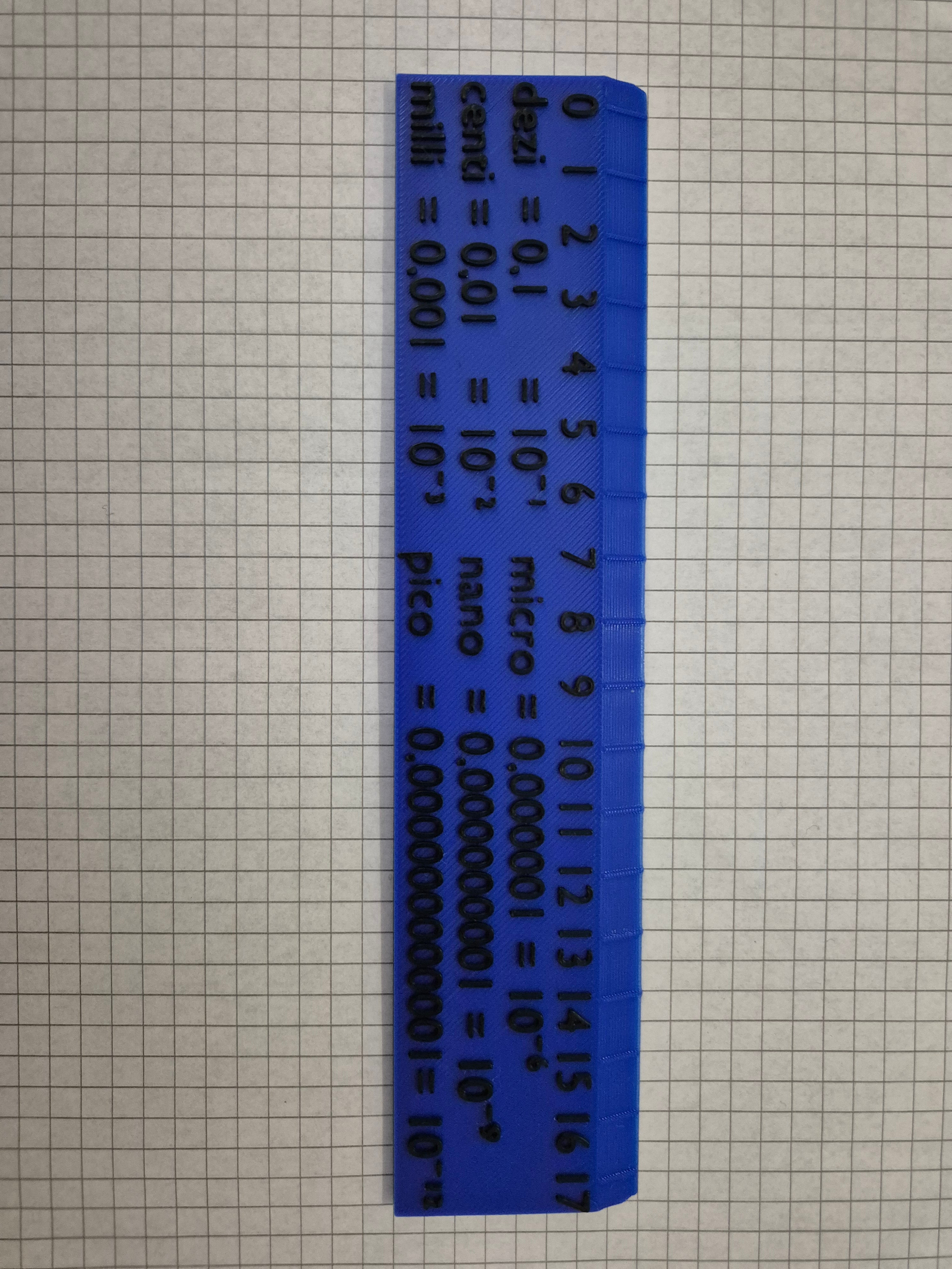 Educational Ruler for Metric Units