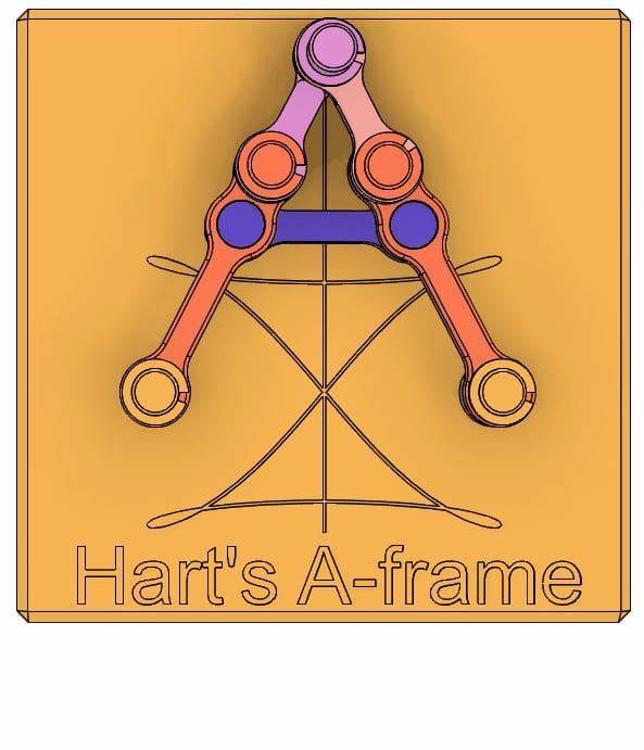 Hart's A-frame - Educational Model