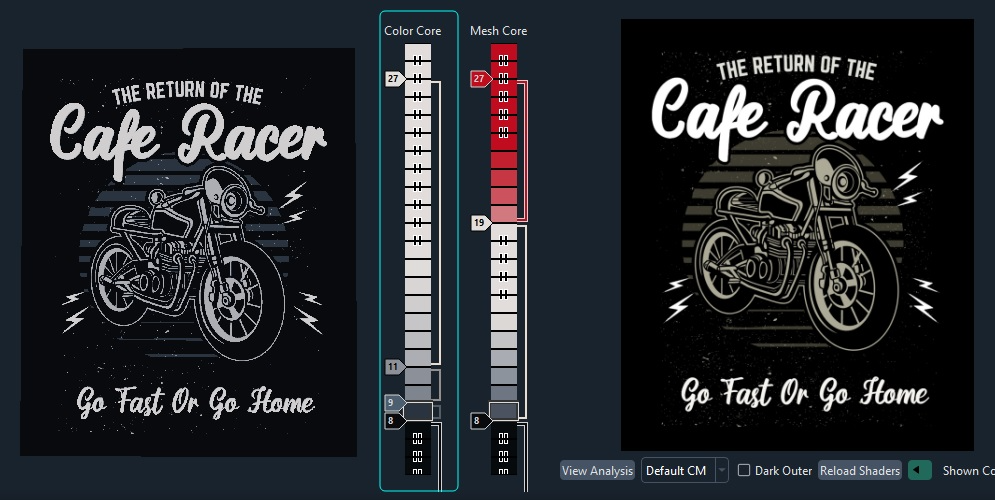 Hueforge Cafe Racer